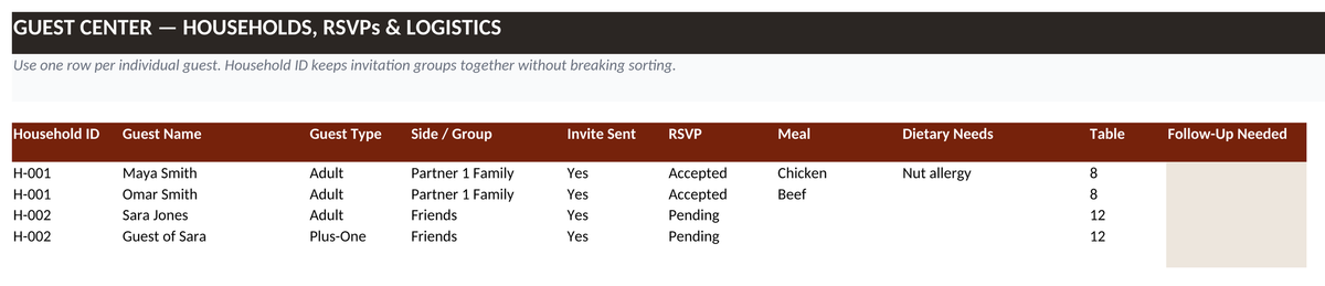 Guest Center screenshot (example data)