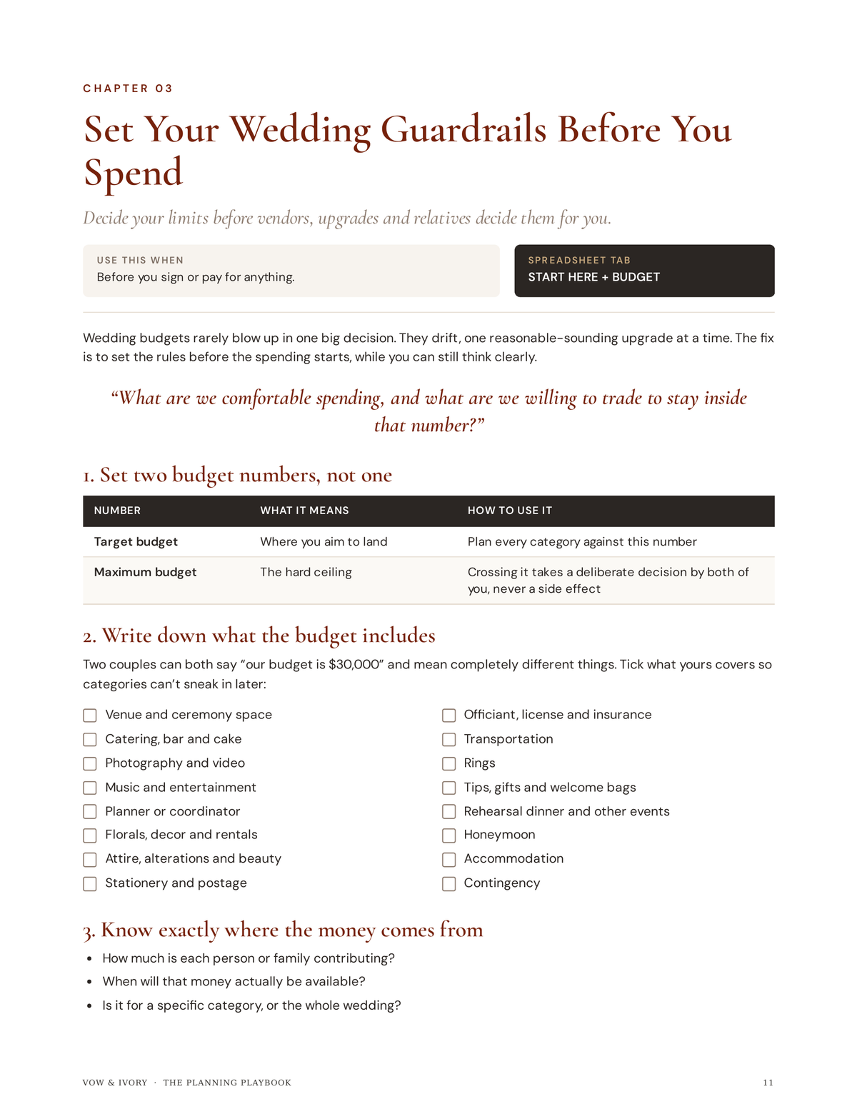 Budget guardrails